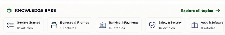 Knowledge Base topics